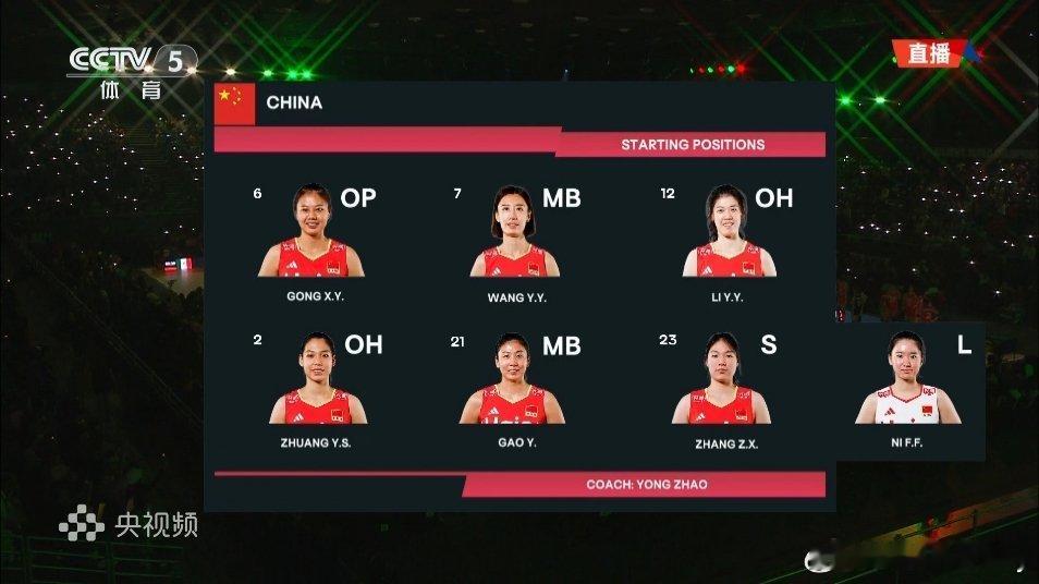 女排世锦赛中国vs墨西哥 首发，自由人实际是王梦洁首发。2025女排世锦赛中国女