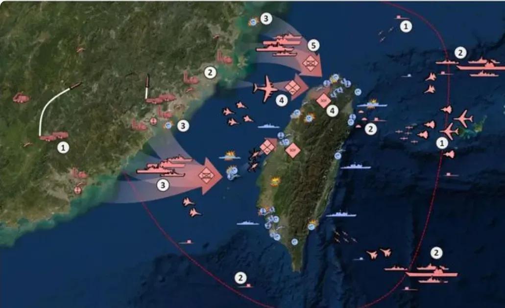 攻打台湾省之前，个人认为国内还需要做好几件事：一，政府部门全面介入所有媒体单位，