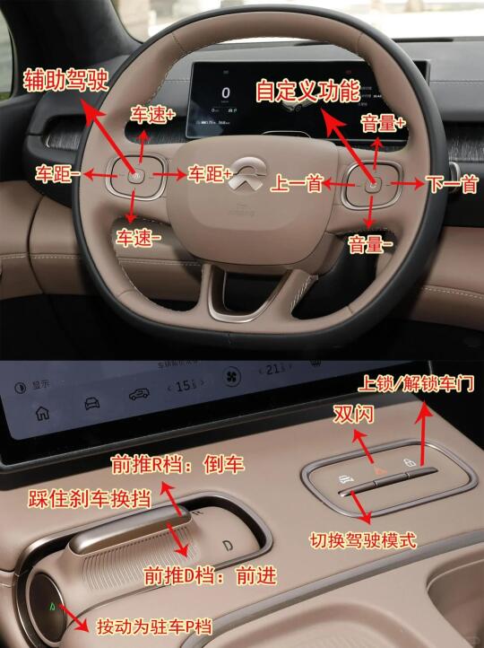 蔚来ES6按键图解🙋终于找全了❗