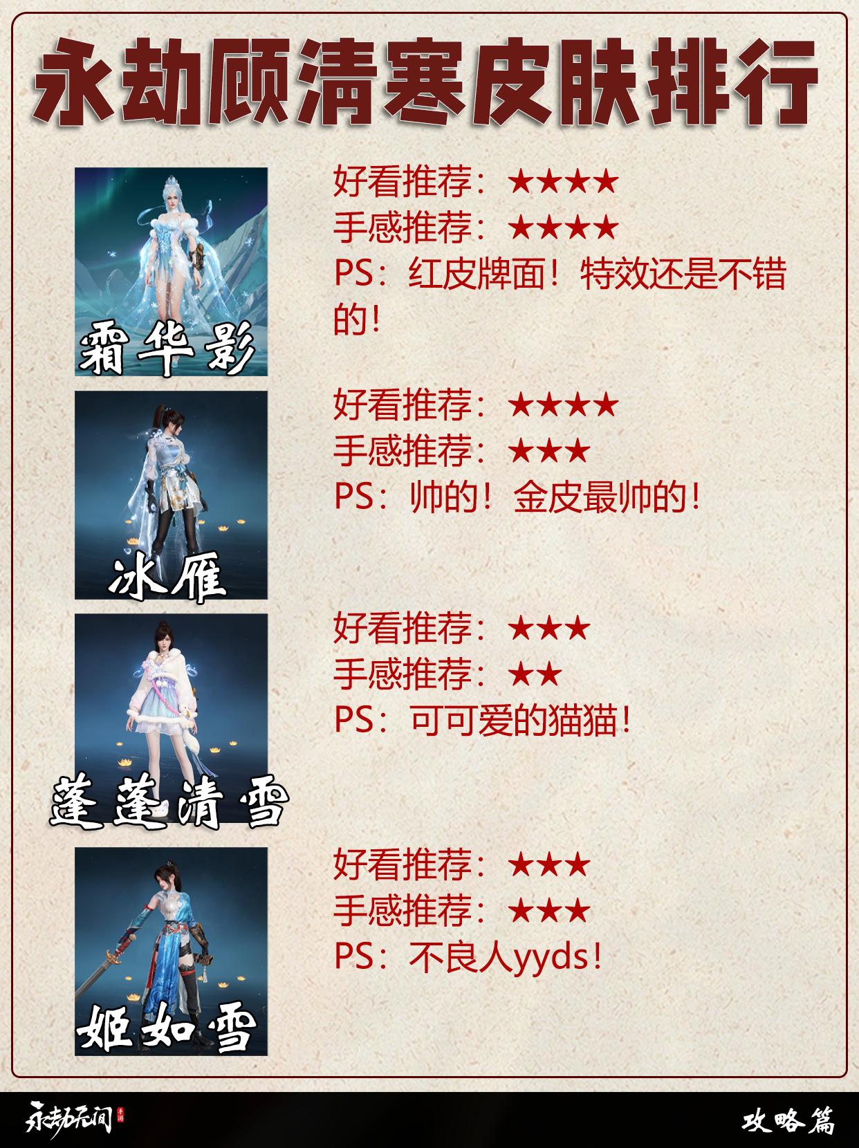 永劫顾清寒全皮肤排行。