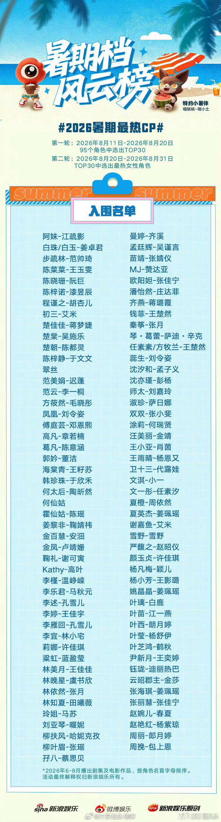 李一桐*范云、鞠婧祎*姜黎菲、虞书欣*林晚星、章若楠高凡、邓恩熙傅庭芸入围暑期档