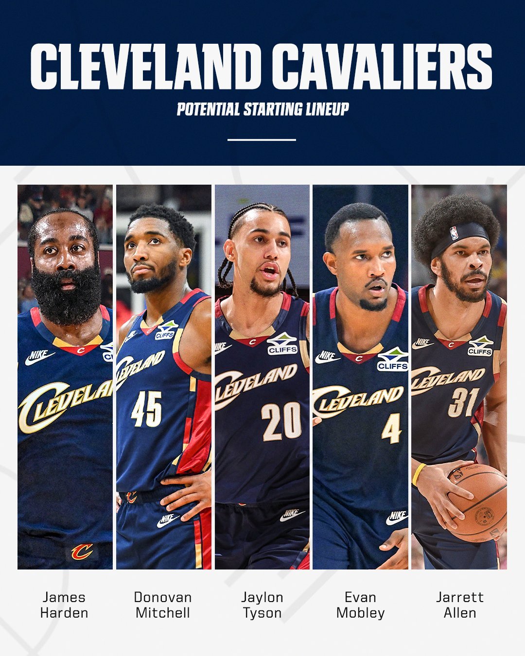 NBA Cleveland Cavaliers 