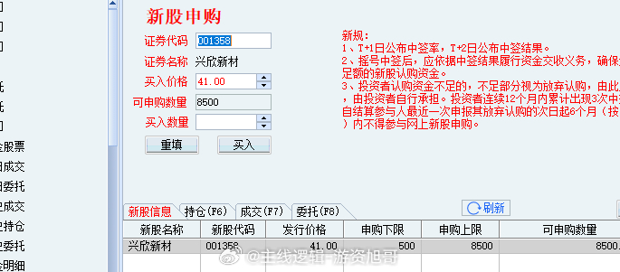 今日还是有新股申购的，别忘了 对于大家，能中签也是有点肉的#A股[超话]# ​​