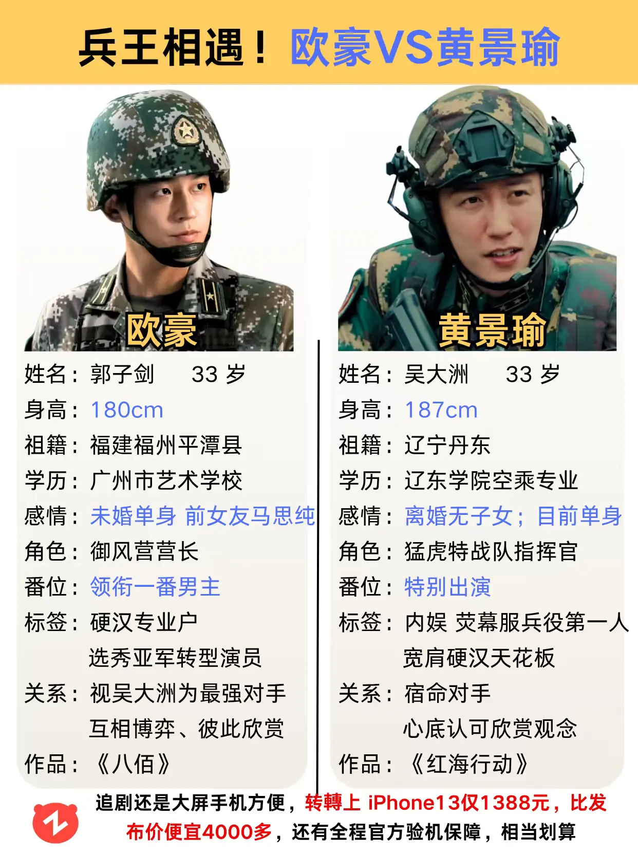 黄景瑜VS欧豪，谁是你心中的兵王。