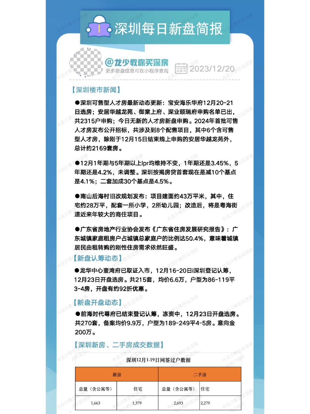 12月20日深圳每日新盘快报