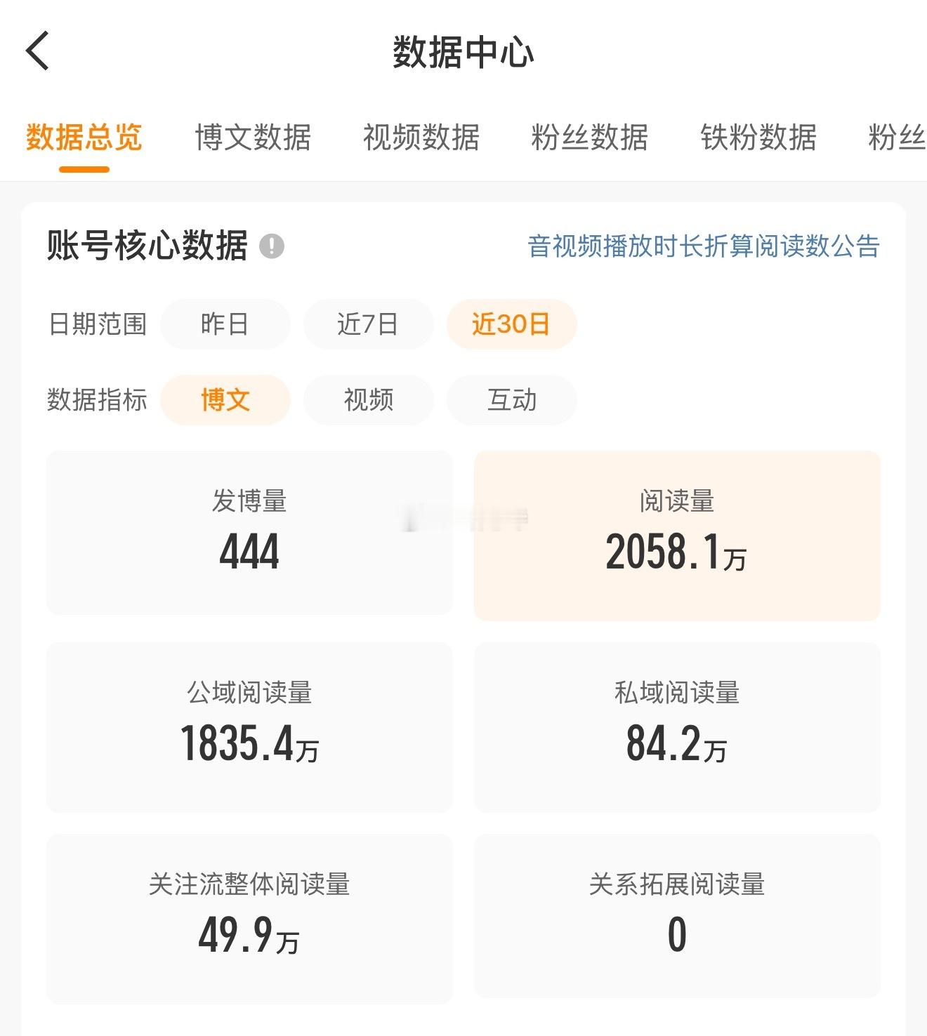 谁想要谁接 