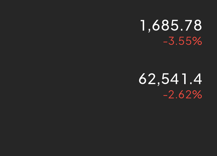 控丹出了，现价62500附近多，看63500-64000。 