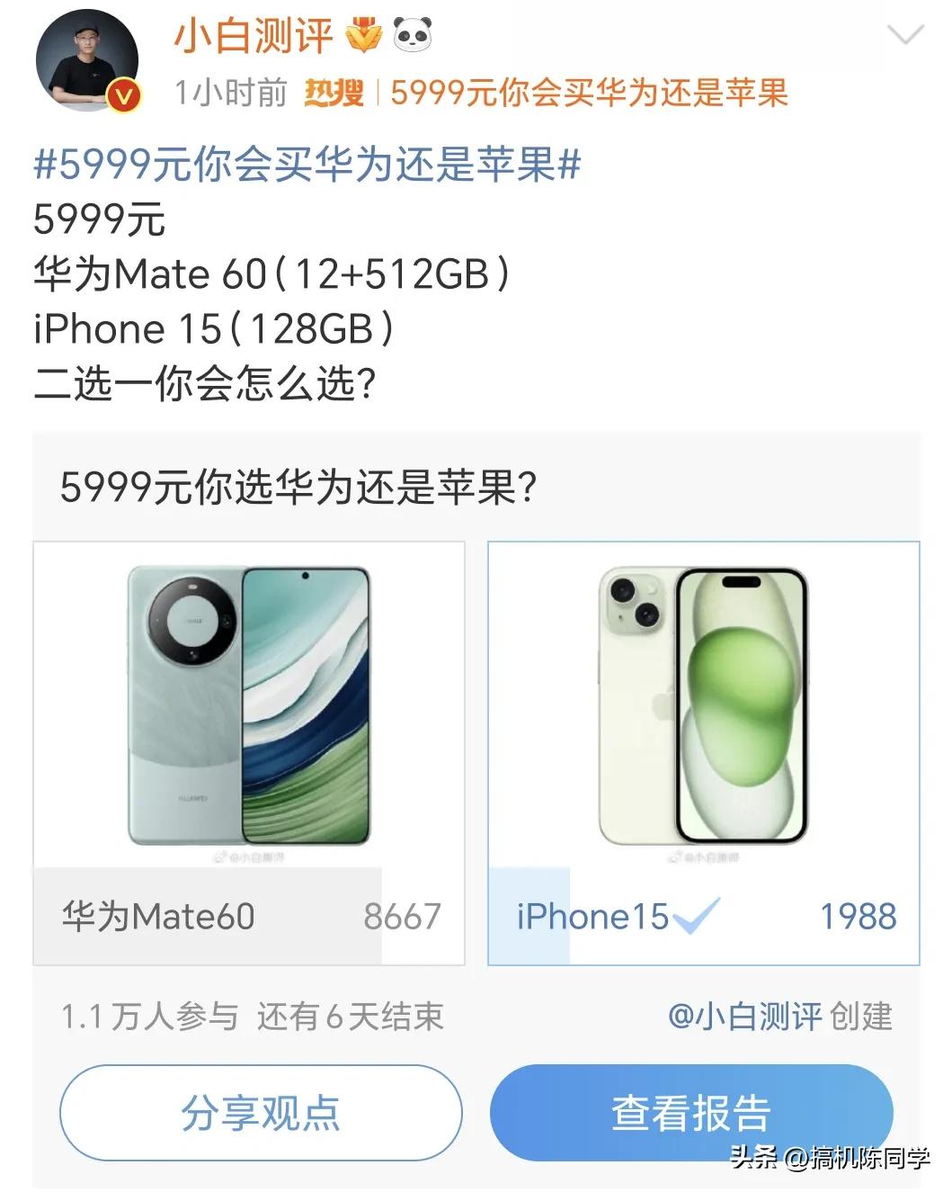 同样价位，选华为Mate 60还是iPhone 15？

在小白的投票里，8成都