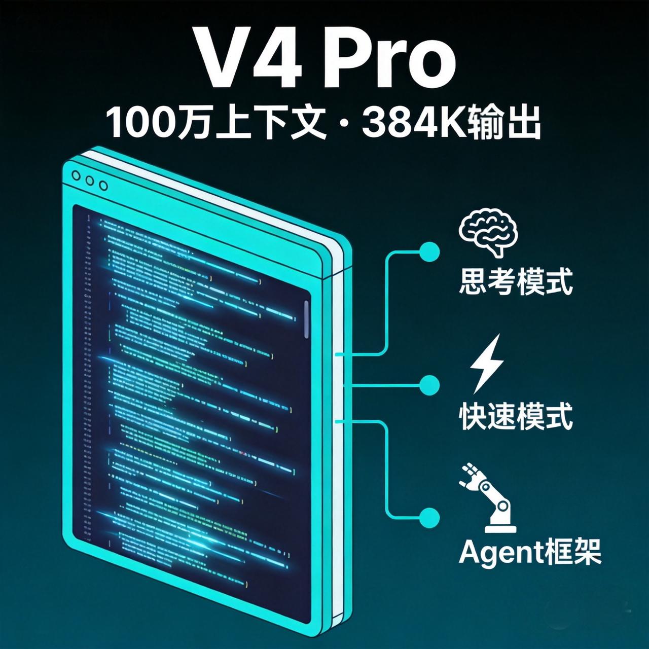 DeepSeek V4 Pro正式版上线：100万上下文+384K输出，同步发布