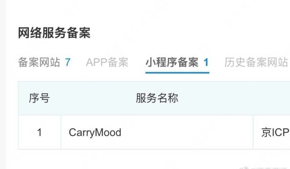 王俊凯小程序和网址备案王俊凯公司小程序和网址备案全过啦！虽然还没上线，但这波操作