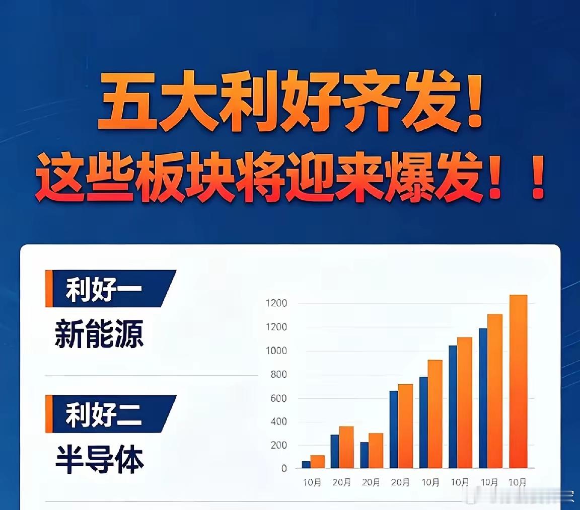五大利好齐发！这些板块将迎来爆发！！1. 广州AI场景交易平台上线：首批49个订