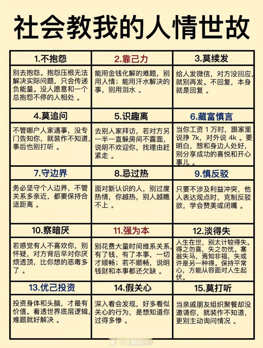 社会交会我们的人情世故 ​​​