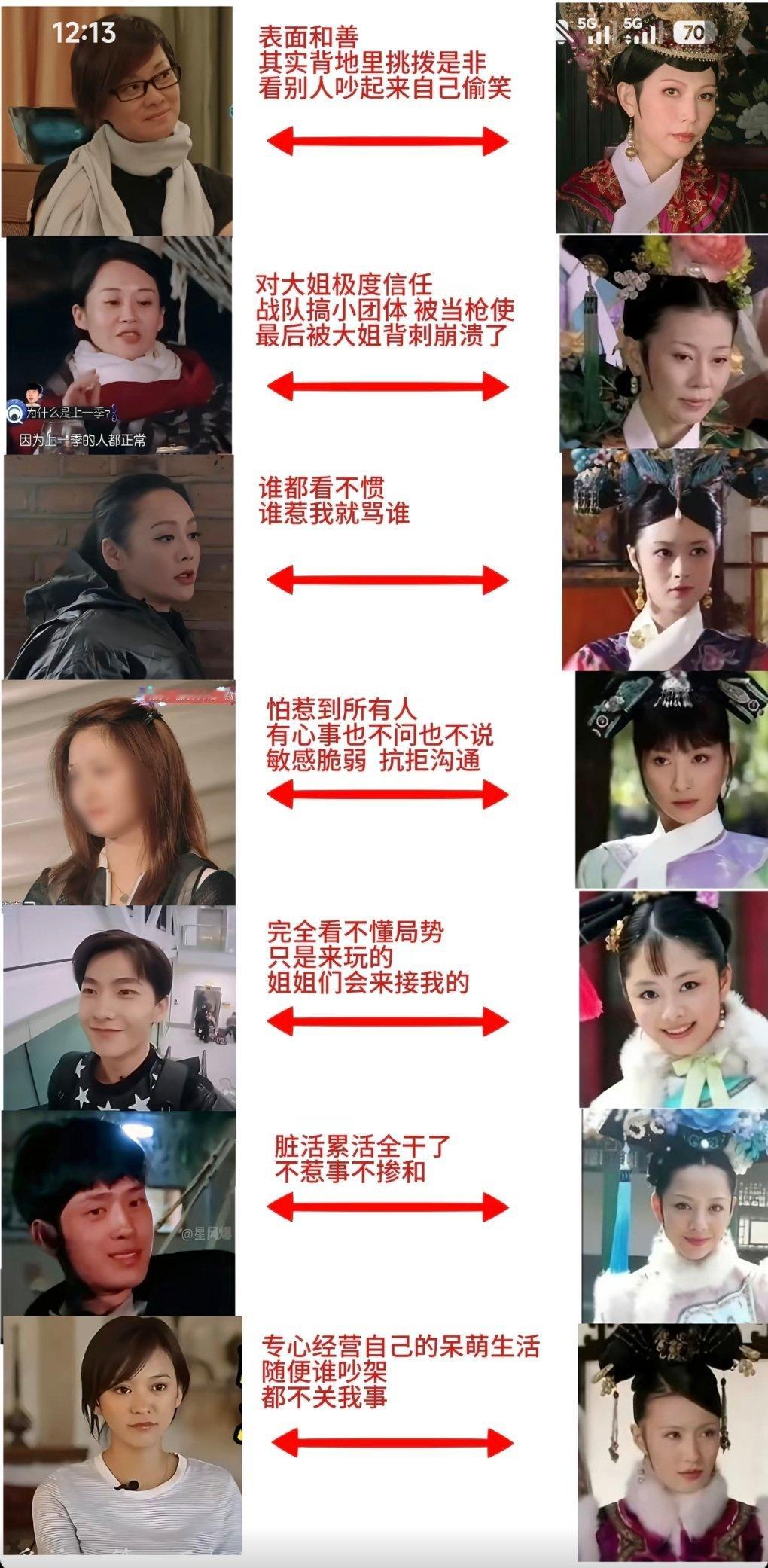 花学与甄学 这样花少2不就一秒懂了 ​​​