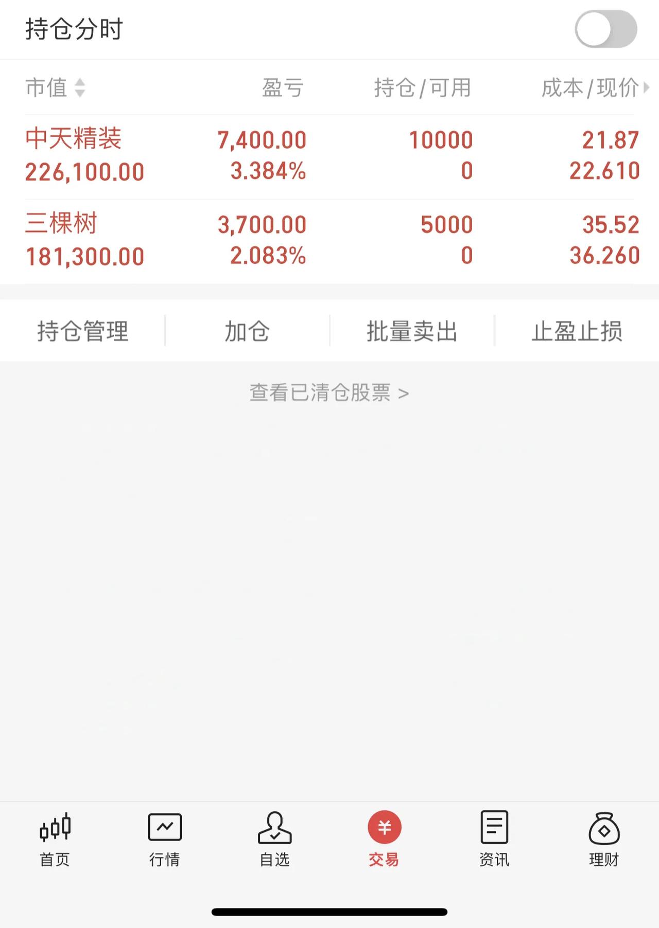 今日建仓分享，早盘介入中 天精装，三棵树个人操作注意风险