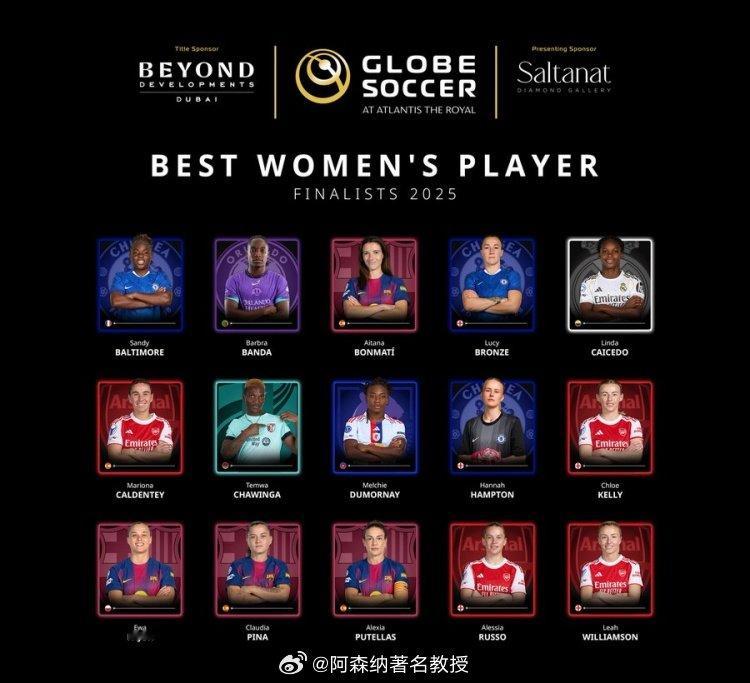 环足奖女足最佳球员15人候选：邦马蒂、普特拉斯、凯莉、鲁索、克洛伊·凯莉、莉亚·
