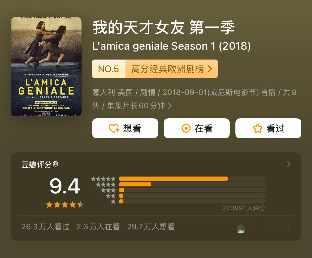 天才女友 蹭名 很多网友以为《天才女友》是翻拍的《我的天才女友》，之前天才女友的
