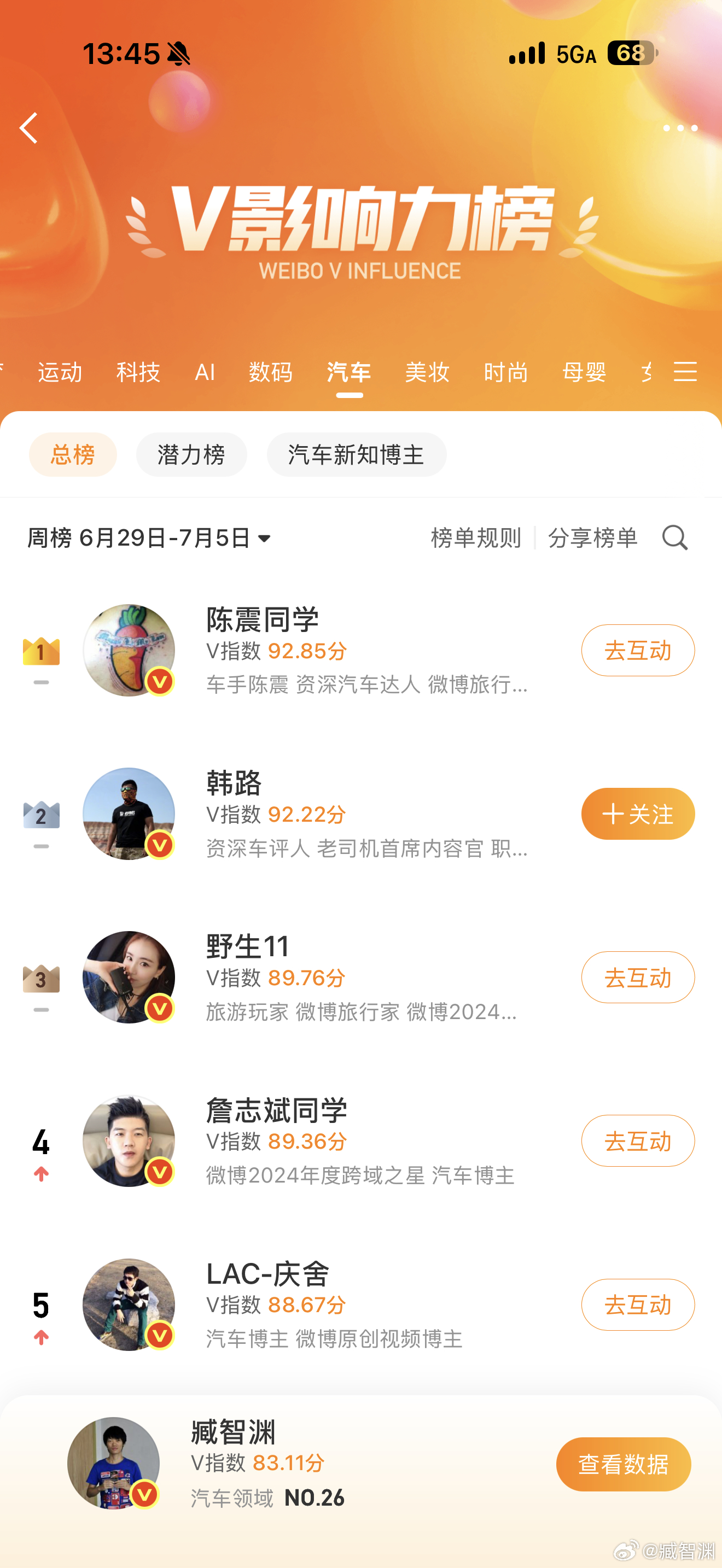 本周No.26，感谢大家支持！  抽奖详情