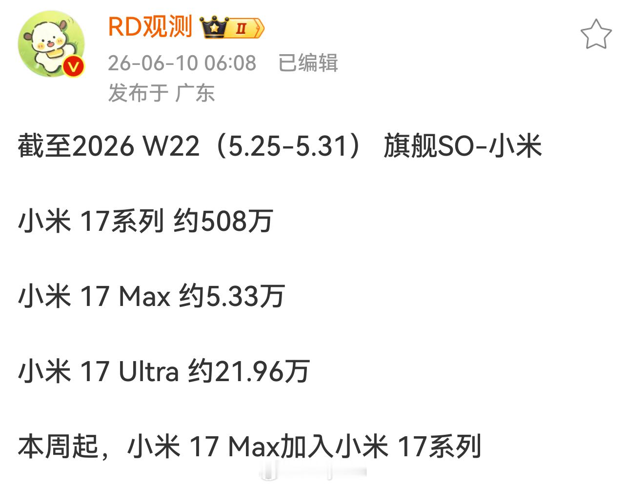 据博主，小米17系列销量已突破500万台。小米17系列销量突破500万台小米
