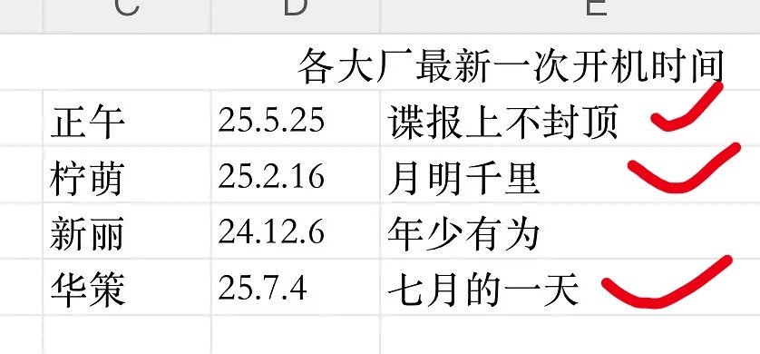 内娱四个大厂抚足时间表 ​​​！这表格拉得不错[赞]正午还是顶牛的存在，谍报上不