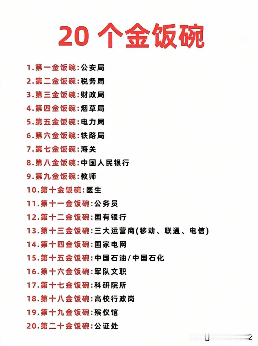 这图统计的20个金饭碗行业，估计还在5年以前的水准。
     中石油中石化普通