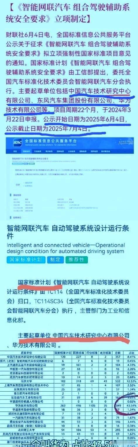 再次强调一下，为什么说华为厉害，余承东无敌！现在都看明白了，本以为问界M5到M9