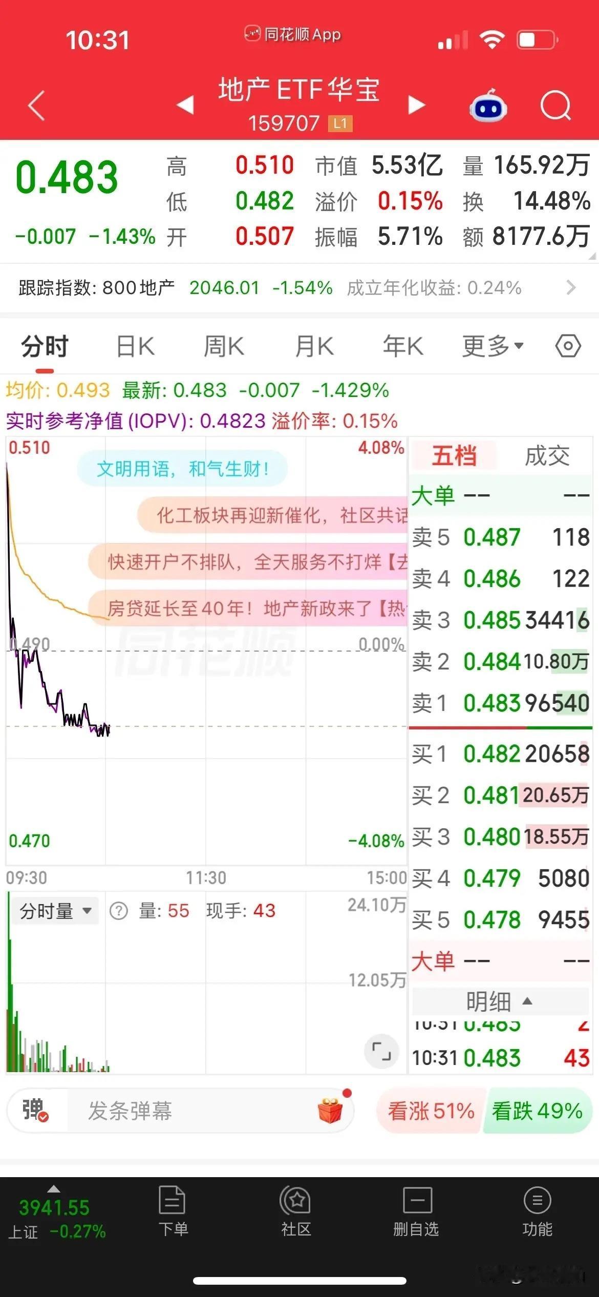 刚刚出台的房产新政策，被大多人解读为对房地产公司是巨大利好。其实恰恰相反，新政策