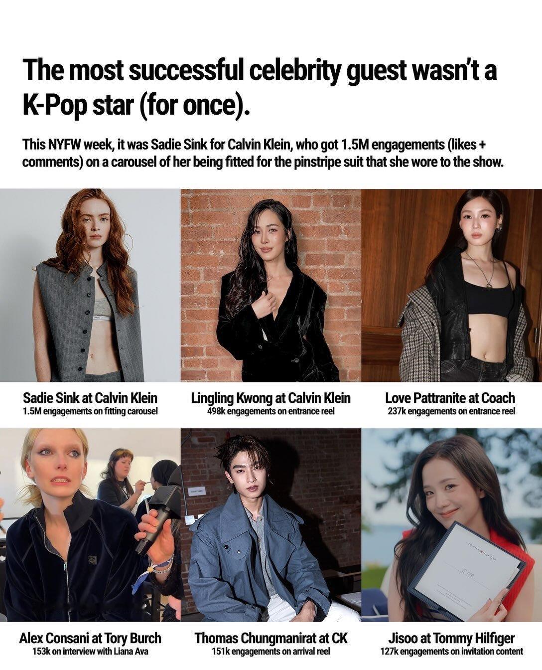 Lingling Kwong 在 NYFW SS27 上创造了影响力 ✨ Cal