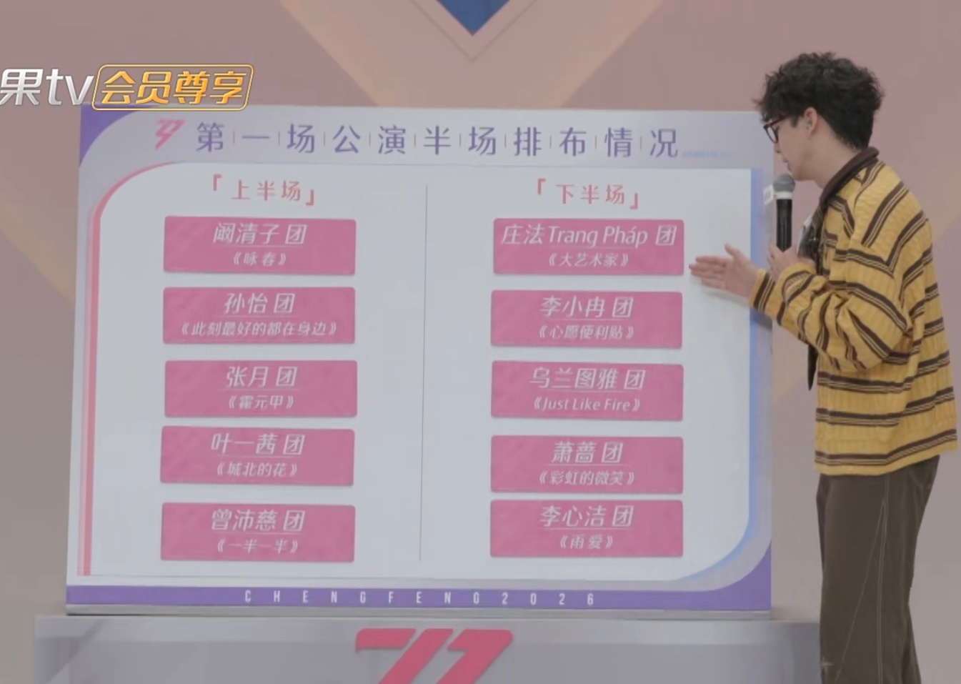 乘风2026第一场公演半场排布情况谁能是最后的赢家 