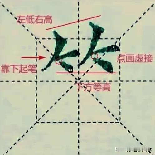 学绝招写好字:竹字头及相关常用字书写诀窍，珍藏版
图文并茂学写字，每日为你支一招