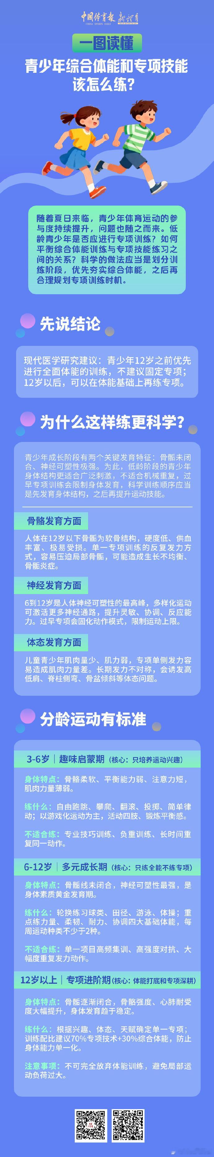【青少年综合体能和专项技能该怎么练】 体教融合青少年参与体育运动应当遵循“先综合