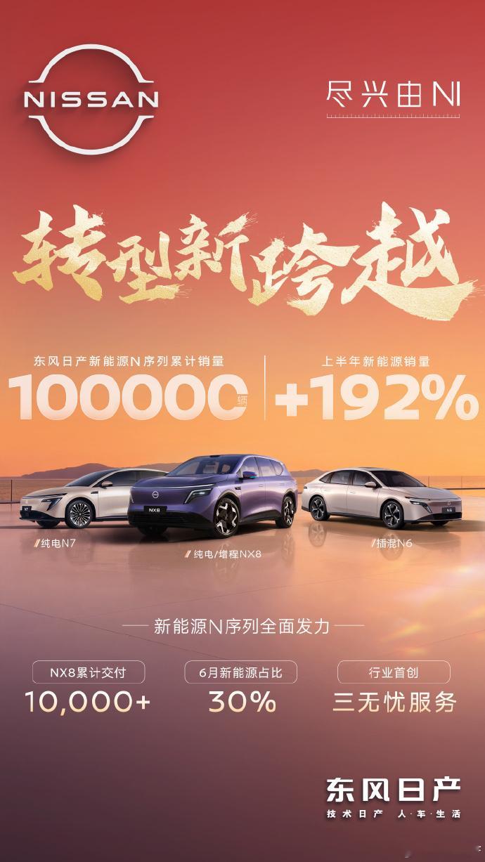 日产N序列累计销量破10万 据官方宣布，日产N序列累计销量破10万台，同比增长1