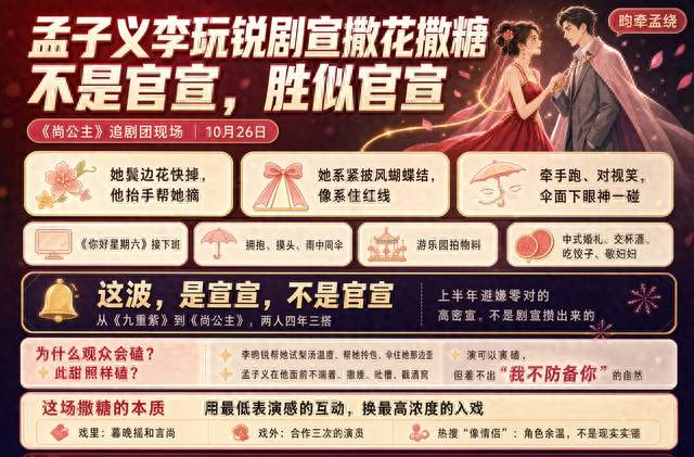 孟子义李昀锐剧宣撒花撒糖：不是官宣，胜似官宣