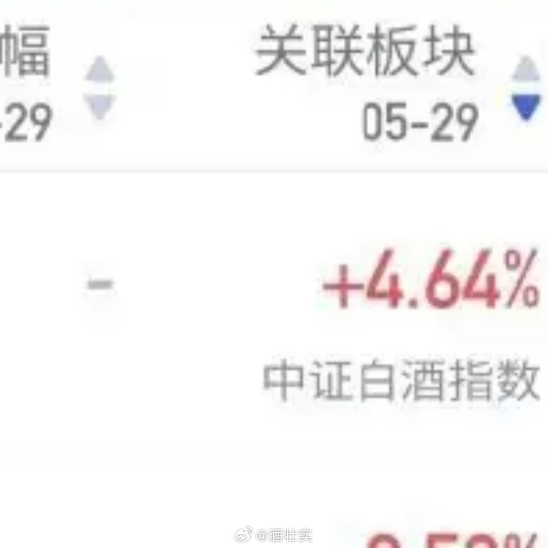 A股懂了，补仓完黄金就梭哈白酒.(bushi) 