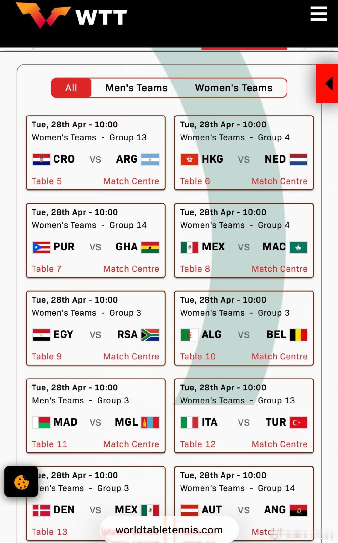 下周二就开打了 