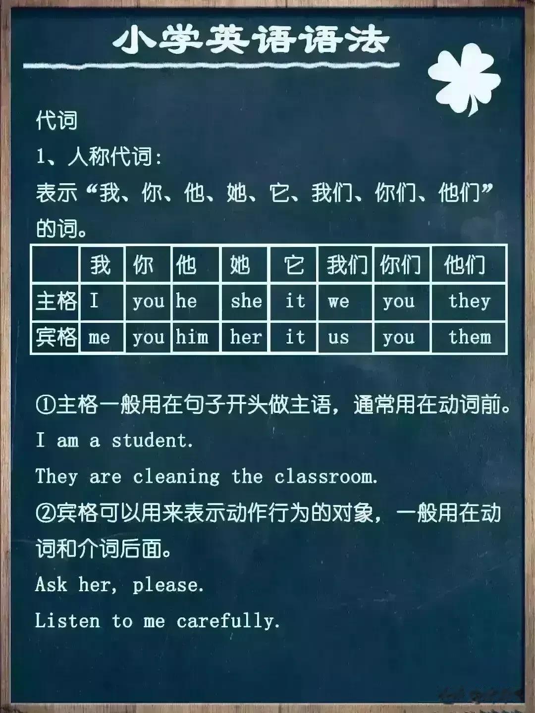 这位英语老师太值得敬佩了！！为了让孩子更好的掌握英语基础知识，将小学英语语法都整