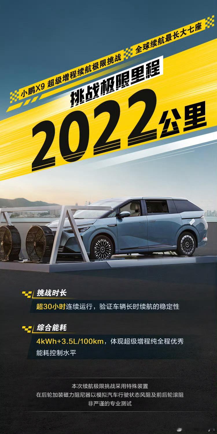 小鹏X9这波“下一代增程”真的惊艳到我了，采用鲲鹏超级增城技术，一周通勤不充电、