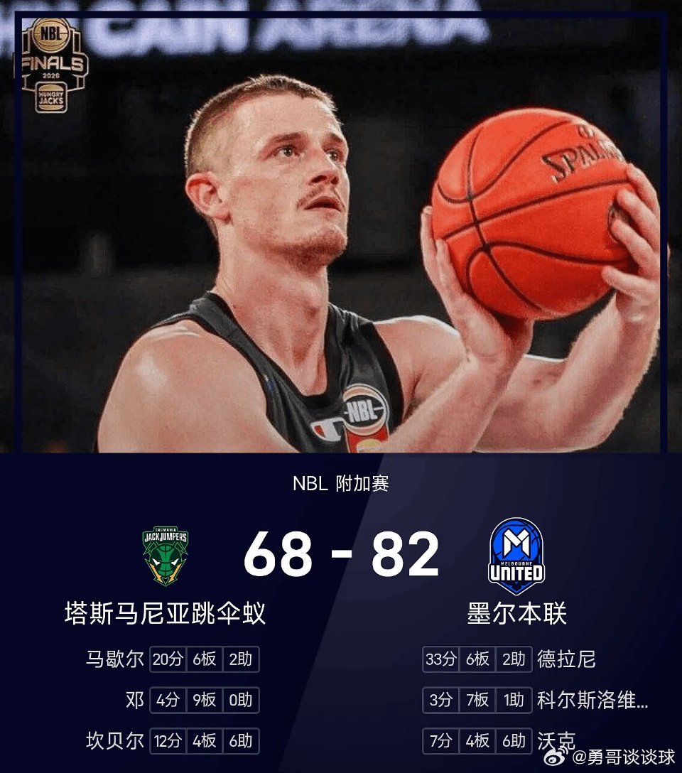 03月05日讯 25/26赛季NBL 附加赛，墨尔本联对阵塔斯马尼亚跳伞蚁。双方