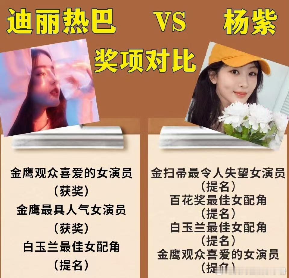 数一数90top花迪丽热巴，杨紫、谁的奖项头衔多 ​​​
