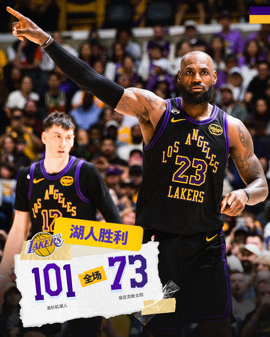 「太阳vs湖人 | 全场🔚」湖人1️⃣0️⃣1️⃣ - 7️⃣3️⃣太阳詹姆斯