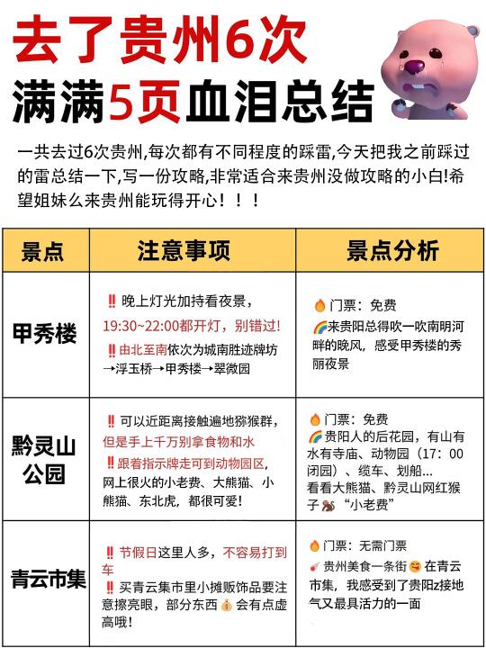救命啊😤怎么去贵州前没人告诉我这些...