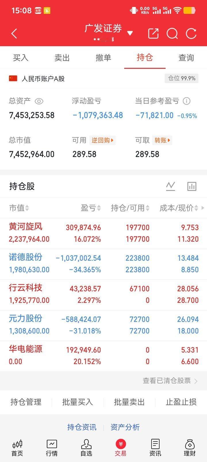 兄弟们；收盘了！早上下车了电力板块 华电能源 上车了算力的 行云科技，接下来看诺