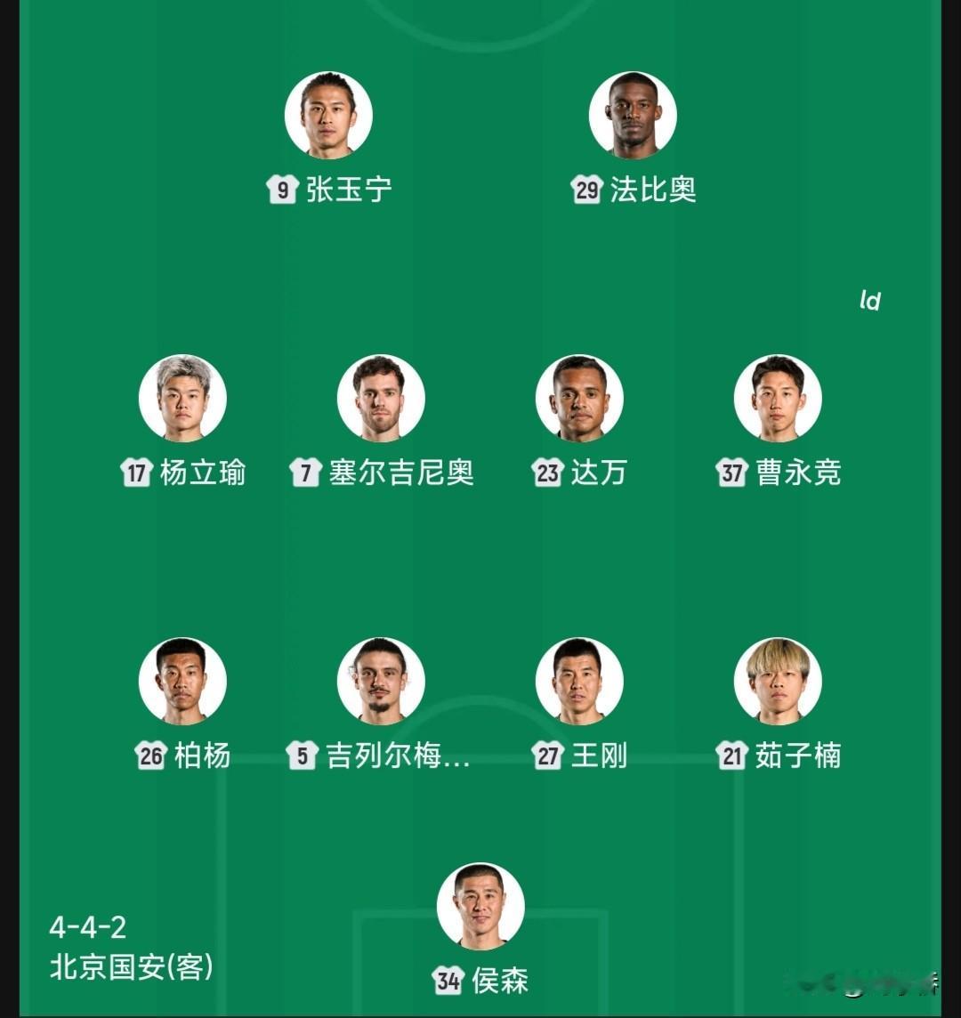 孔特继续无缘出场！

中超联赛第25轮，北京国安客场挑战大连英博，从最新发布的国