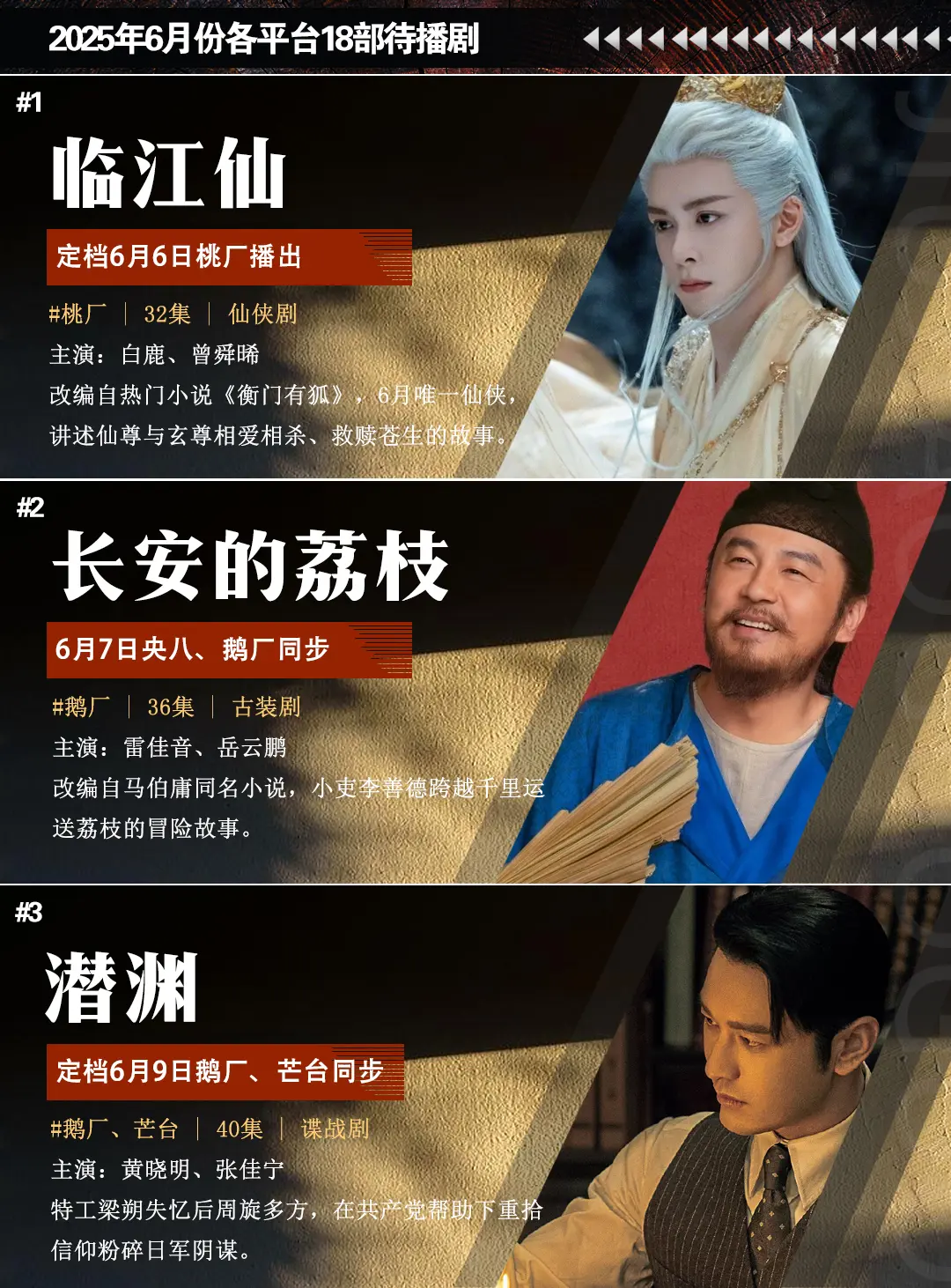 6月份多平台18部待播剧，你最期待的是哪一部呢？