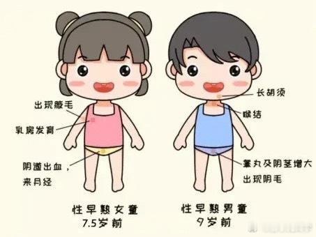 14岁男生性侵杀人不存在年龄豁免现在的小孩都挺早熟的，建议把这个时间往前提一提！