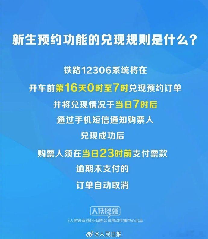 买火车票新增新生预约功能 铁路精准瞄准新生出行痛点，不用再蹲点抢票，线上提交预约