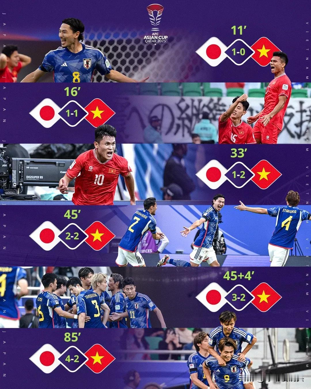 亚洲杯——日本4-2越南，有4点非常想不明白！

1，现在越南都能与日本扳手腕，