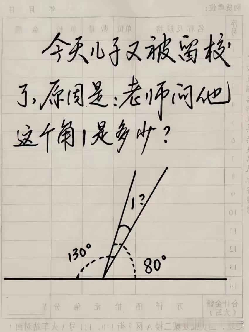 这题能算出来吗，给一个130度的饨角，一个80的锐角，就想把<1算出来，这有点不