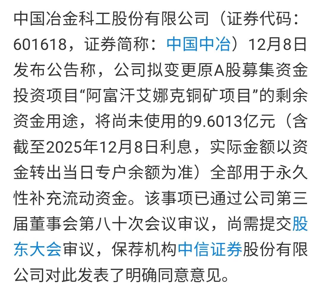 中国中冶是否应该把募集资金9.6亿还给投资人？募集时候说用于投资阿富汗艾娜克铜矿