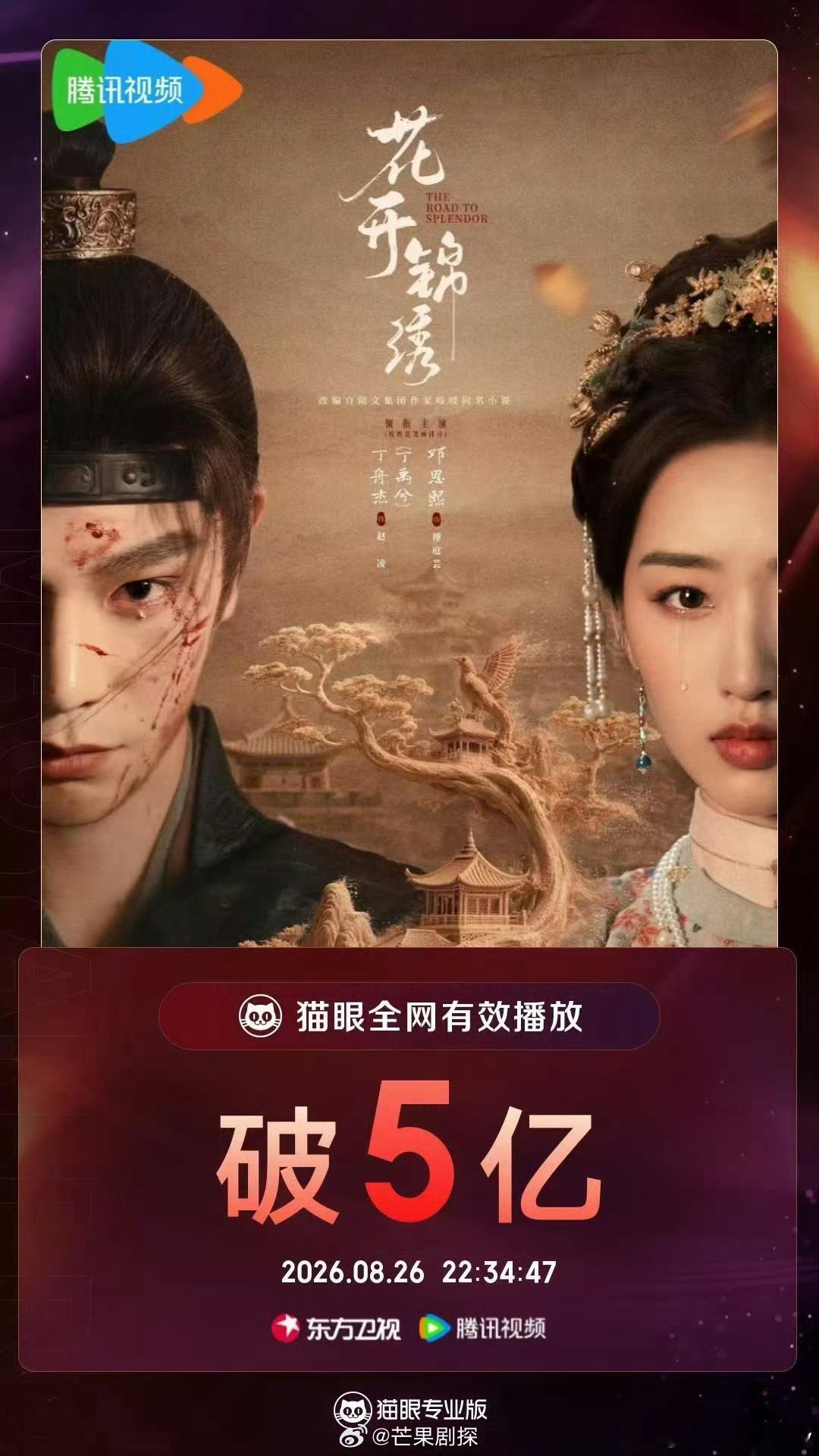 丁禹兮邓恩熙花开锦绣有效播放破5亿丁禹兮邓恩熙新剧有效播放破5亿慢热好剧终获满堂