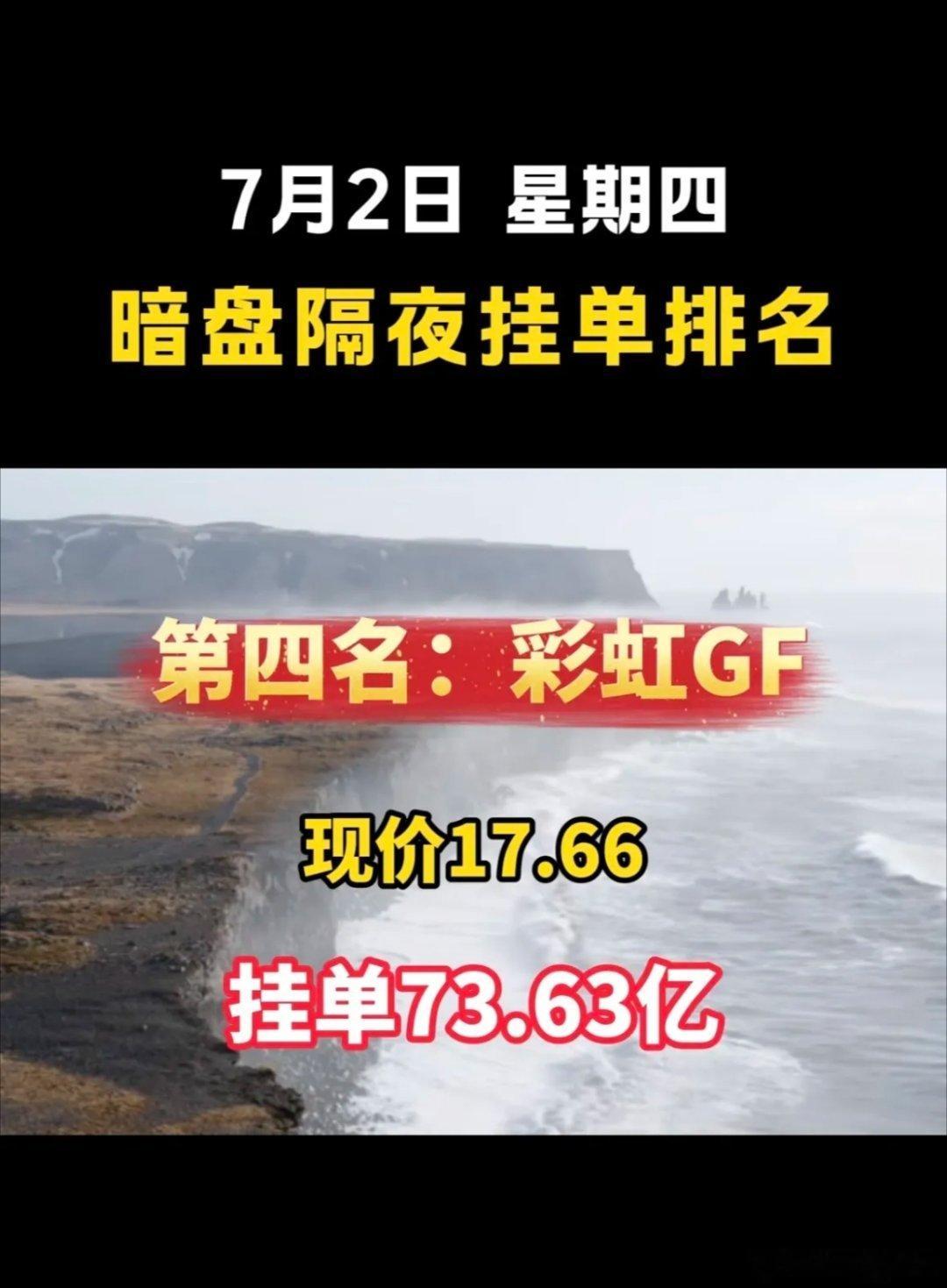 7月2日周四暗盘隔夜挂单榜：东方ZY第三名，现价24.28，挂单65.41亿！7